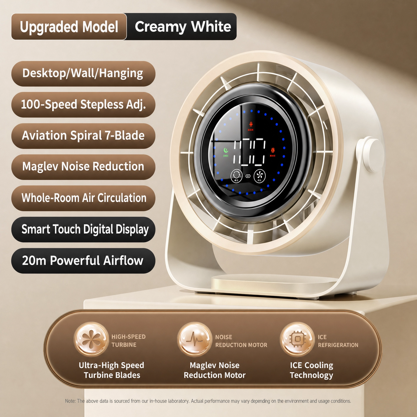 Quiet Desk Fan with Digital Display — 100-Speed USB Rechargeable Fan for Office, Bedroom & Dorm | Up to 6 Hours Battery Life