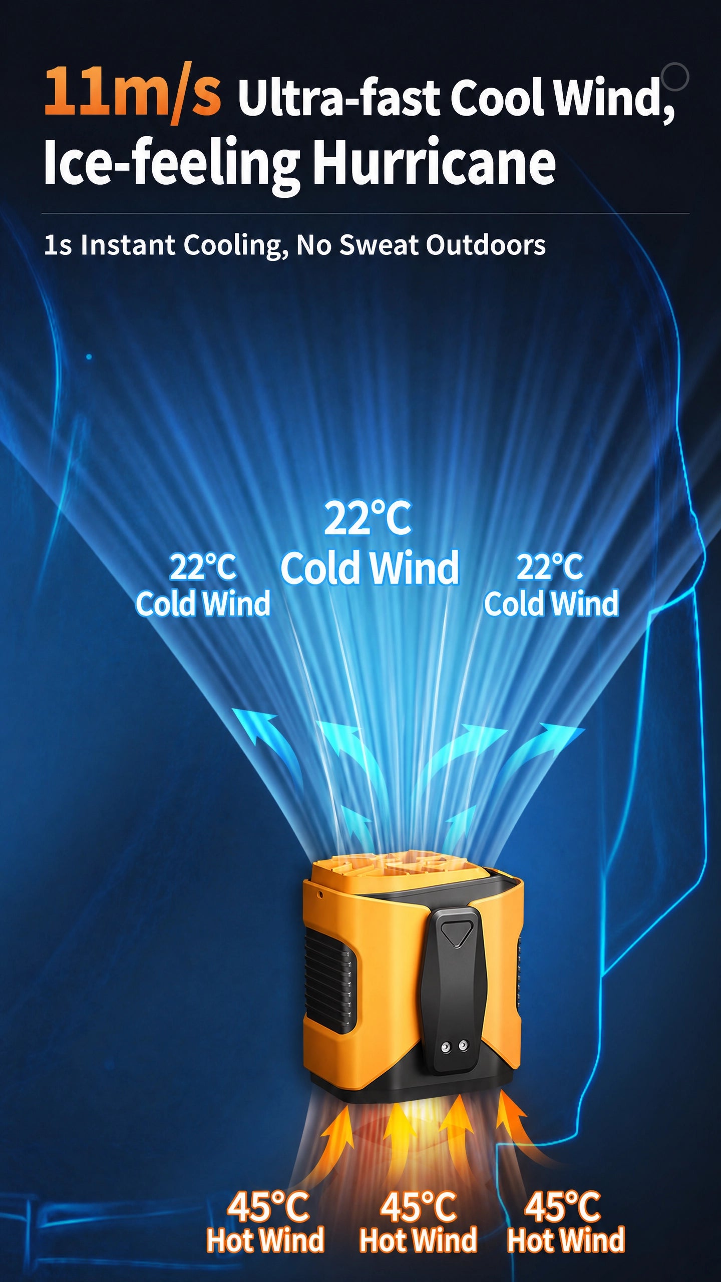 Rechargeable Portable Waist Fan & Clip-On Neck Fan — Hands-Free Outdoor Cooling